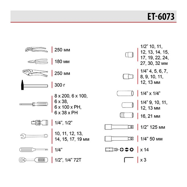 Профессиональный Набор Инструментов INTERTOOL 1/2" & 1/4", 72 ед. ET-6073 фото