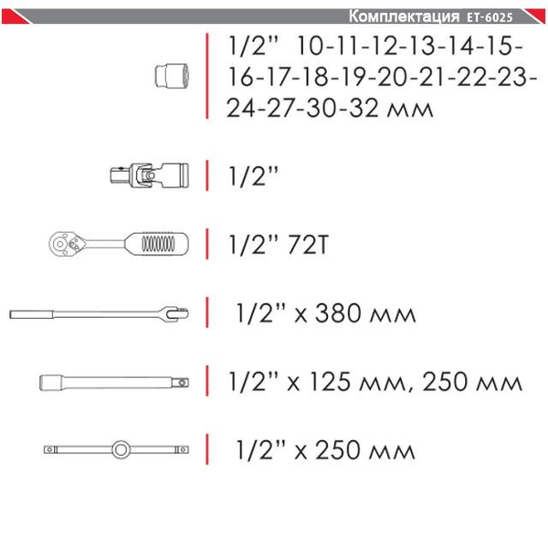 Професійний Набір Інструментів INTERTOOL 1/2", 25 од. (гол. 10-32 мм) ET-6025 фото
